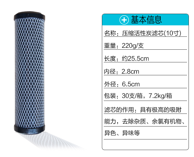 Compressed activated carbon filter element